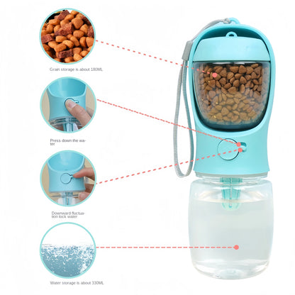 All-in-One Pet Bottle